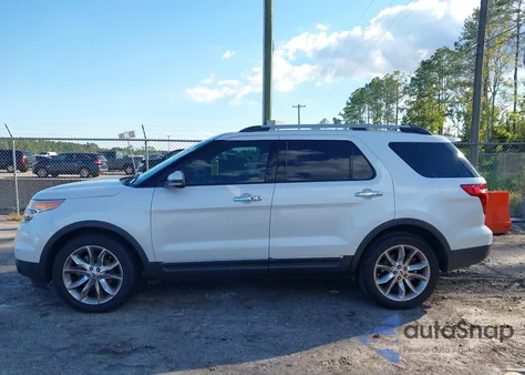 2013 Ford Explorer Limited из США, поврежденный, VIN 1FM5K7F81DGB03457
